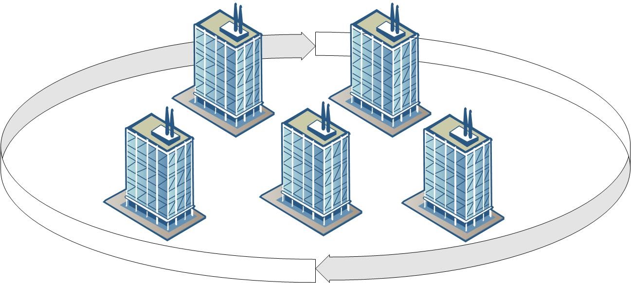 aggregation of sites